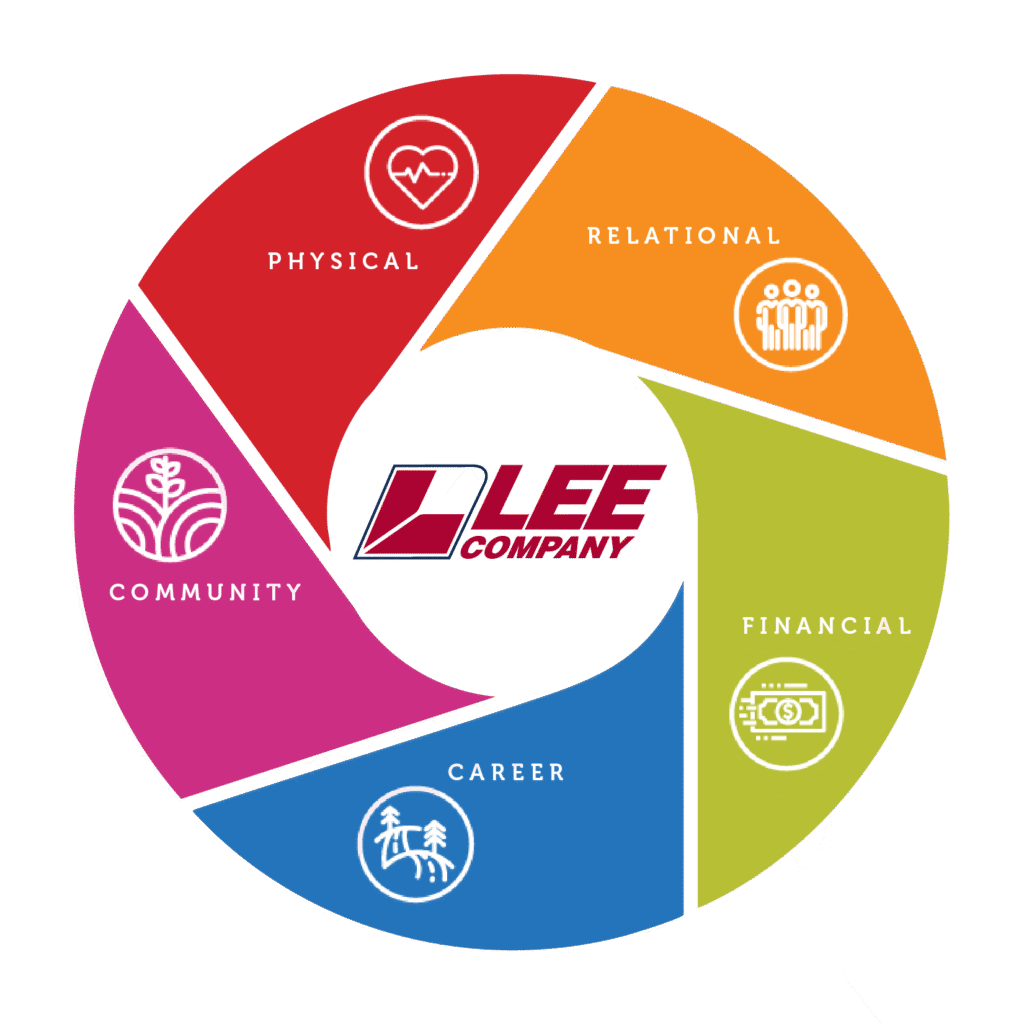 Competitive Pay & Benefits at Lee Company