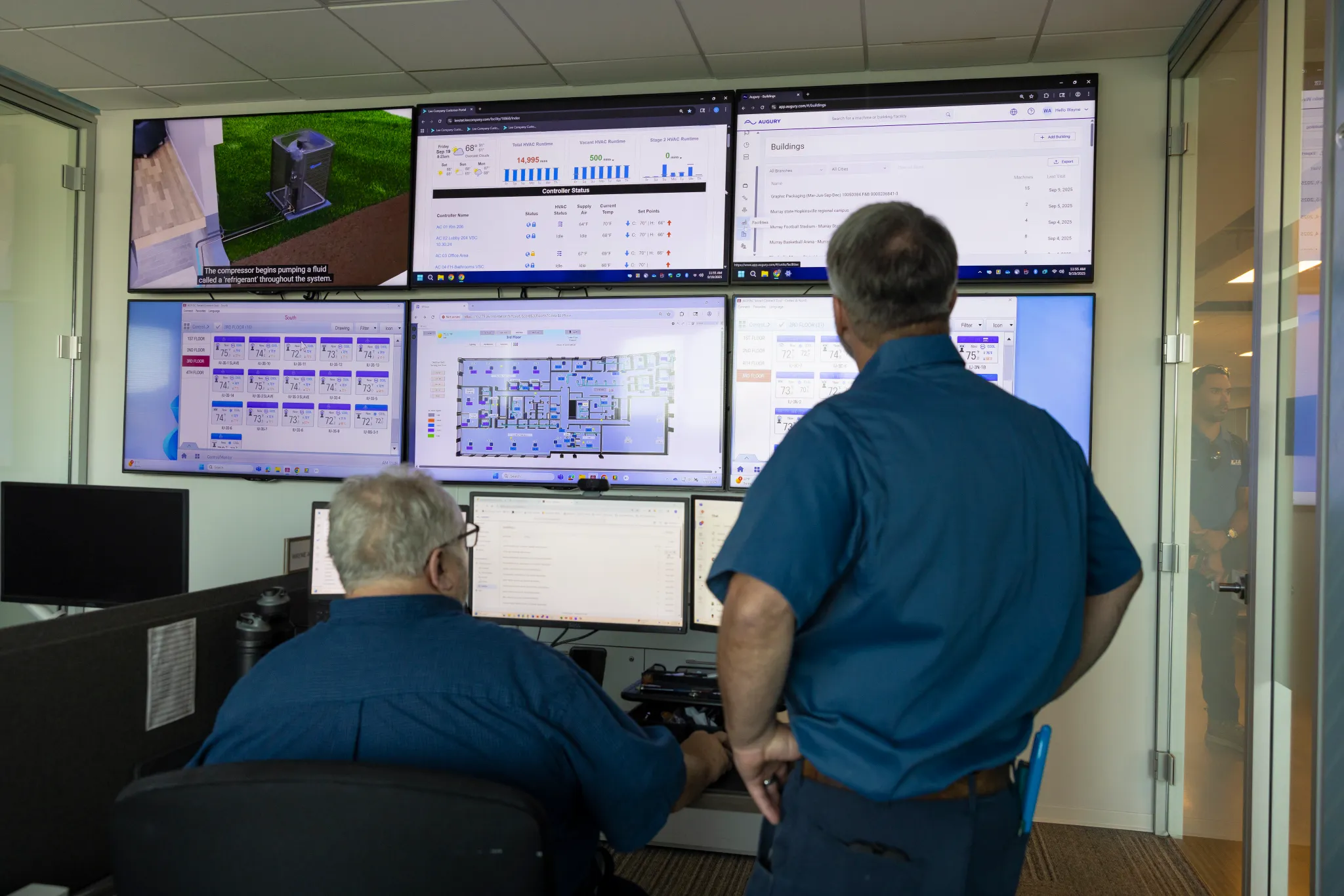 The Impact of AI in Facilities Management
